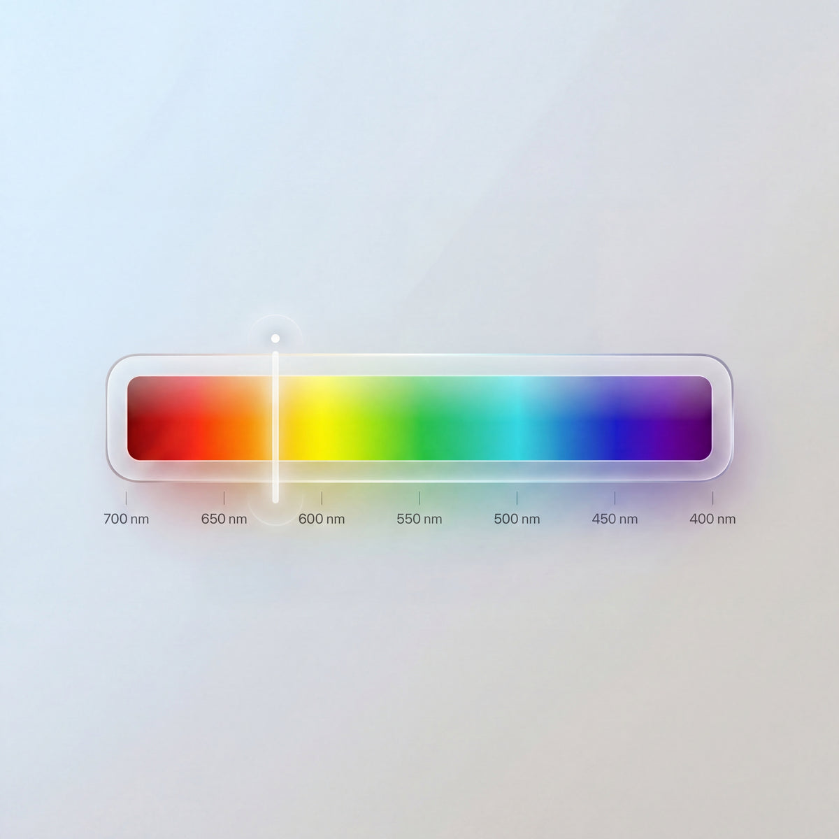 How our lenses work